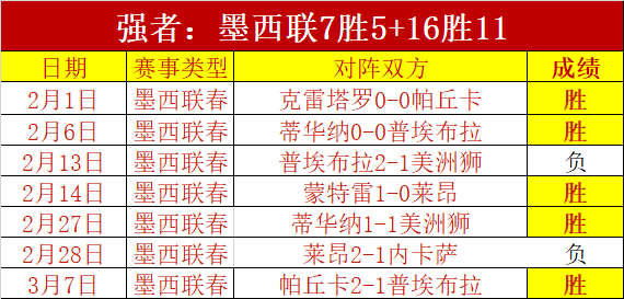 法协公布,月欧国联参,赛名单,伟德国际斯诺克,斯诺克比赛资讯,斯诺克赛事数据,台球赛事平台,斯诺克赛事信息