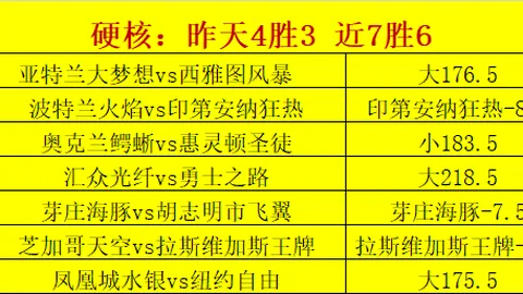 足球攻略周六015沙特联独家推荐：布赖代合作塞哈特海湾赛事前瞻